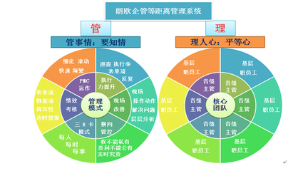 2017年,中国中小工厂突围之道?